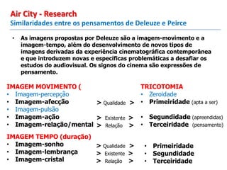• As imagens propostas por Deleuze são a imagem-movimento e a
imagem-tempo, além do desenvolvimento de novos tipos de
imagens derivadas da experiência cinematográfica contemporânea
e que introduzem novas e específicas problemáticas a desafiar os
estudos do audiovisual. Os signos do cinema são expressões de
pensamento.
Similaridades entre os pensamentos de Deleuze e Peirce
Air City - Research
IMAGEM MOVIMENTO (
• Imagem-percepção
• Imagem-afecção
• Imagem-pulsão
• Imagem-ação
• Imagem-relação/mental
IMAGEM TEMPO (duração)
• Imagem-sonho
• Imagem-lembrança
• Imagem-cristal
TRICOTOMIA
• Zeroidade
• Primeiridade (apta a ser)
• Segundidade (apreendidas)
• Terceiridade (pensamento)
> Qualidade >
> Existente >
> Relação >
> Qualidade >
> Existente >
> Relação >
• Primeiridade
• Segundidade
• Terceiridade
 