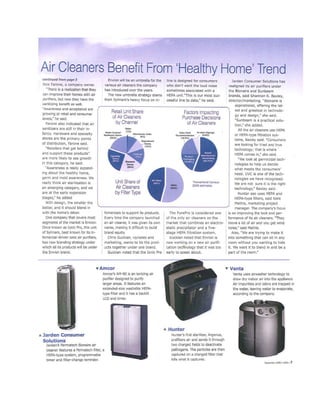 Air Cleaners | PDF