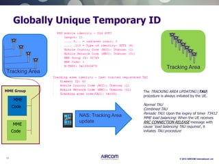 11 © 2012 AIRCOM International Ltd
Globally Unique Temporary ID
Tracking Area
Tracking Area
NAS: Tracking Area
update
The TRACKING AREA UPDATING (TAU)
procedure is always initiated by the UE.
Normal TAU
Combined TAU
Periodic TAU: Upon the expiry of timer T3412
MME load balancing: When the UE receives
RRC CONNECTION RELEASE message with
cause ‘load balancing TAU required', it
initiates TAU procedure
MME
Code
MME Group
MME
Code
 