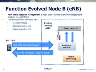 14 © 2012 AIRCOM International Ltd
Function Evolved Node B (eNB)
 RRM Radio Resource Management is made up of a number of closely interdependent
functions (i.e. algorithms)
 These functions can be divided into:
 Load control (LC)
 Admission control (AC)
 Packet scheduling (PS)
CCCH:RRC Connection Request Admission
control
Load control
Evolved
Node B
(eNB)
Packet
Scheduling
RRC IDLE
CCCH:RRC Connection Accept OR Reject
 