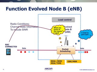 16 © 2012 AIRCOM International Ltd
Function Evolved Node B (eNB)
Evolved
Node B
(eNB)
Packet
Scheduling
RRC
CONNECTED
DataData
I need to
give QoS
What are
some of
the inputs
I need
Load control
Radio Conditions-
Channel State Information
To include SINR
REAL /NON
REAL TIME
GBR/MBR
 