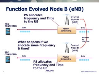 17 © 2012 AIRCOM International Ltd
Function Evolved Node B (eNB)
Evolved
Node B
(eNB)
Packet
Scheduling
RRC
CONNECTED
DataData
PS allocates
frequency and Time
to the UE
Evolved
Node B
(eNB)
Packet
Scheduling
RRC
CONNECTED
DataData
PS allocates
frequency and Time
to the UE
What happens if we
allocate same Frequency
& time?
We need
an
interface
 