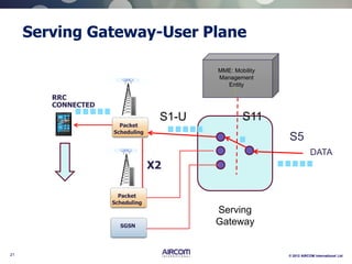 21 © 2012 AIRCOM International Ltd
Serving Gateway-User Plane
Serving
Gateway
Packet
Scheduling
S1-U
S5
DATA
SGSN
Packet
Scheduling
MME: Mobility
Management
Entity
S11
X2
RRC
CONNECTED
 