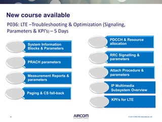 33 © 2013 AIRCOM International Ltd
New course available
System Information
Blocks & Parameters
PRACH parameters
Measurement Reports &
parameters
Paging & CS fall-back
PDCCH & Resource
allocation
RRC Signalling &
parameters
Attach Procedure &
parameters
IP Multimedia
Subsystem Overview
KPI’s for LTE
P036: LTE –Troubleshooting & Optimization (Signaling,
Parameters & KPI’s) – 5 Days
 