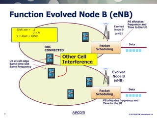 AIRCOM LTE Webinar 2 - Air Interface | PDF