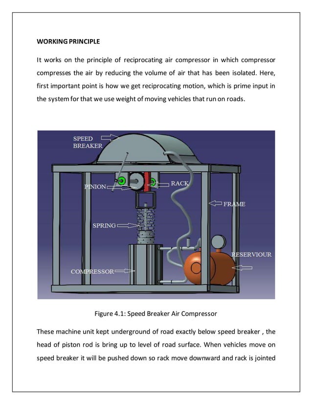 Air compression and electricity generation by using speed breaker with