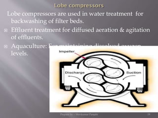 Lobe compressors are used in water treatment for
backwashing of filter beds.
 Effluent treatment for diffused aeration & agitation
of effluents.
 Aquaculture: For maintaining dissolved oxygen
levels.
Prepare by :- Shivkumar Panjabi 19
 
