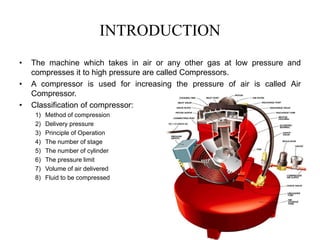 Air compressor | PPTX