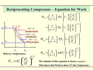 













−





−
=














−





−
=
− n
n
iso
P
P
P
P
VP
n
n
P
P
P
P
VP
n
n
W
/1
1
2
1
2
11
/1
2
1
1
2
11
1
1
1
1
Reciprocating Compressor – Equation for Work
P1
P2
V1
V2
3 2 2”2’
4 1(Polytropic)
(Adiabatic)
(Isothermal)
CVP n
=
CVP =γ
CVP =
















−





−
=
−
n
n
iso
P
P
VP
n
n
W
1
1
2
11 1
1
The solution of this equation is always negative.
This shows that Work is done ON the Compressor.
















−





−
=
−
n
n
iso
P
P
mRT
n
n
W
1
1
2
1 1
1Delivery Temperature,
n
n
P
P
TT
1
1
2
12
−






=
 