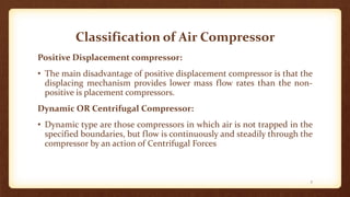 AirCompressor_20EE035_p lknlnresentation.pptx