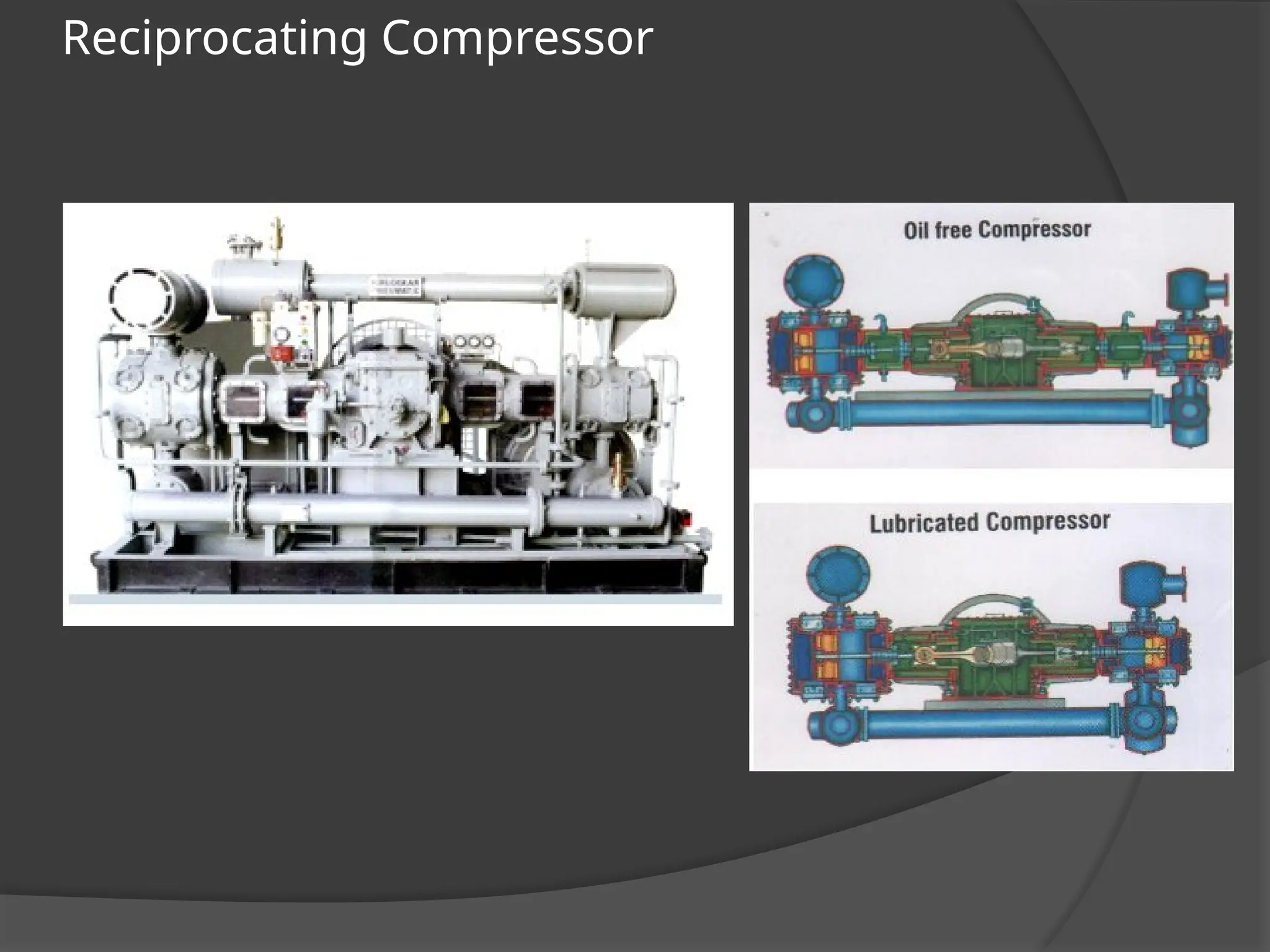 Reciprocating Compressor
 