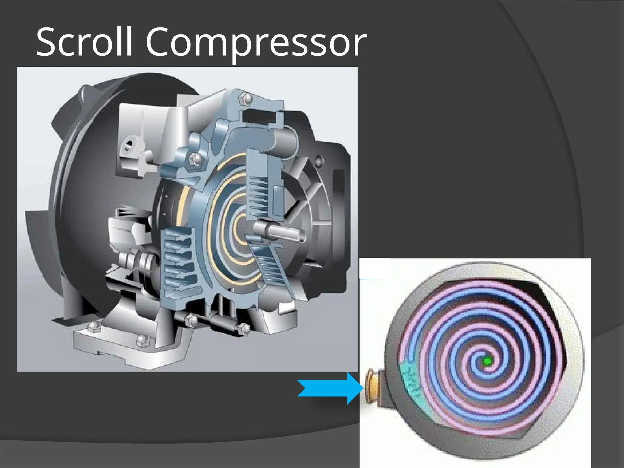 Scroll Compressor
 