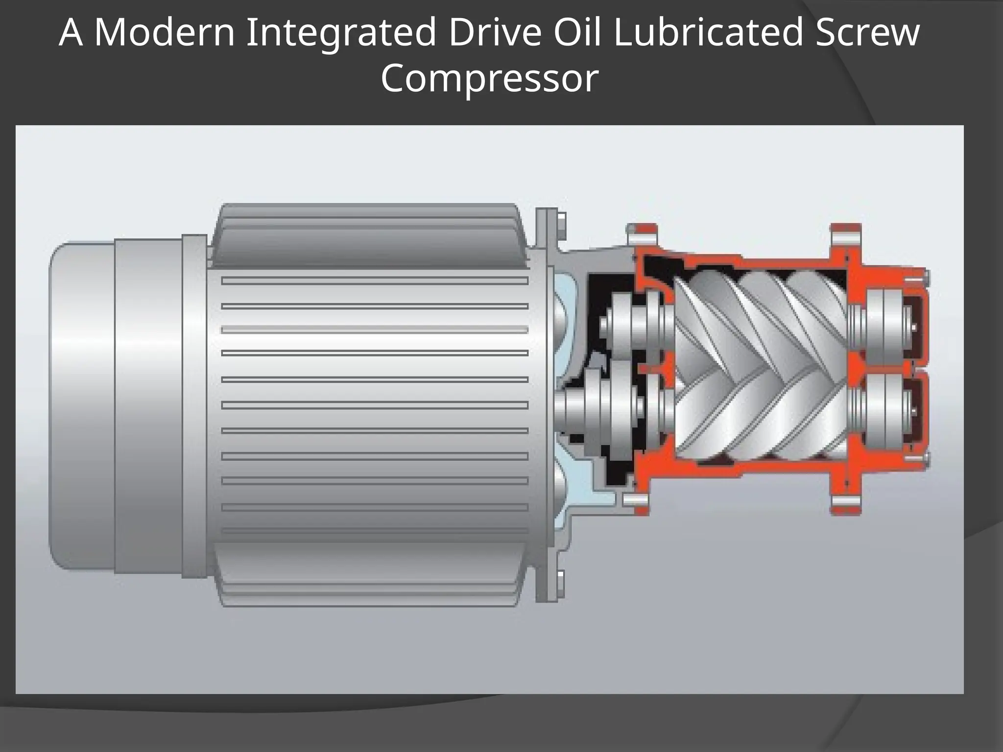 A Modern Integrated Drive Oil Lubricated Screw
Compressor
 