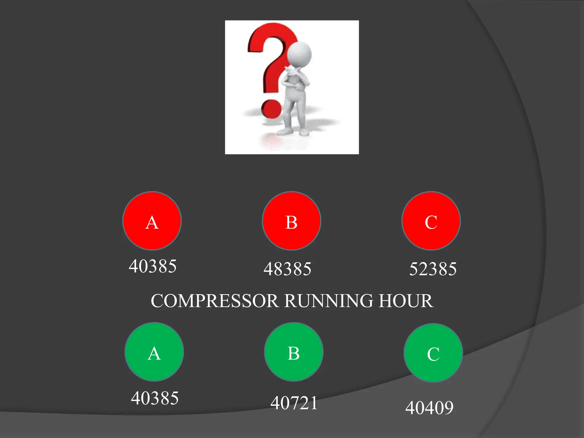 A C
B
A C
B
40385 40409
40721
40385 48385 52385
COMPRESSOR RUNNING HOUR
 