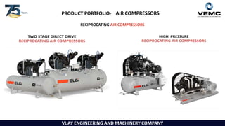 VIJAY ENGINEERING AND MACHINERY COMPANY
PRODUCT PORTFOLIO- AIR COMPRESSORS
 