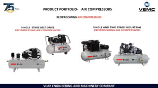 VIJAY ENGINEERING AND MACHINERY COMPANY
PRODUCT PORTFOLIO- AIR COMPRESSORS
 