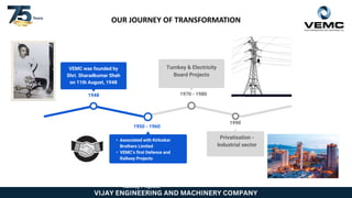 VIJAY ENGINEERING AND MACHINERY COMPANY
OUR JOURNEY OF TRANSFORMATION
1990
Privatisation -
Industrial sector
1970 - 1980
Turnkey & Electricity
Board Projects
1950 - 1960
⚬ Associated with Kirloskar
Brothers Ltd.
⚬ VEMC’s first Defense &
Railway Projects.
1948
VEMC was founded by
Shri. Sharadkumar Shah
on 11th August, 1948
• Associated with Kirloskar
Brothers Limited
• VEMC’s first Defence and
Railway Projects
 