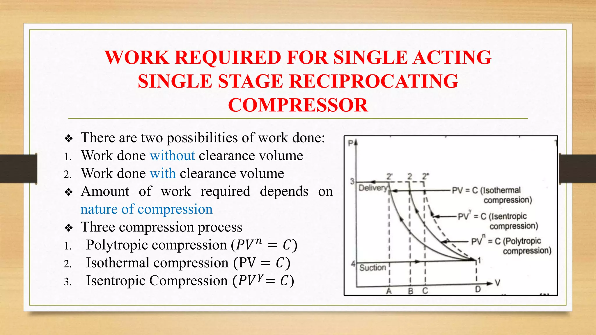 Air compressors | PPTX