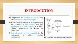 Air compressors | PPTX