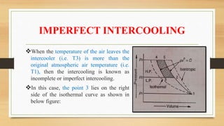 Intercooled Compression Air compressors | PPTX
