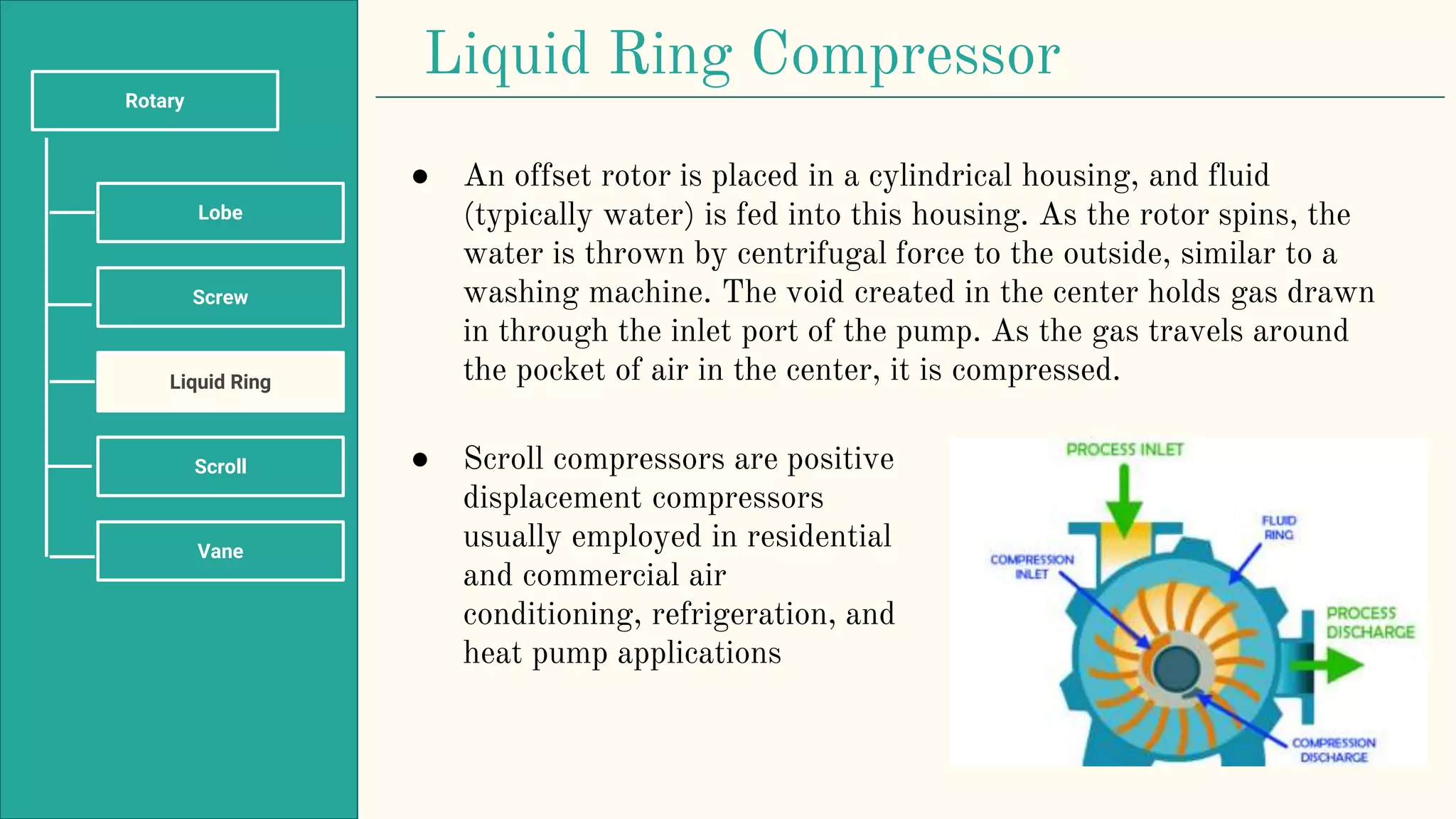 Air compressor types | PPTX