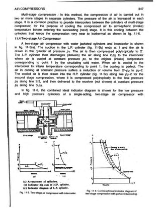 AIR COMPRESSORS 347
Multi-stage compression : In this method, the compression of air is carried out in
two ormore stages in separate cylinders. The pressure of the air is increased in each
stage. It is a common practice to provide intercoolers between the cylinders of multi-stage
compressor, for the purpose of cooling the compressed air to atmospheric (intake)
temperature before entering the succeeding (next) stage. It is this cooling between the
cylinders that keeps the compression very near to isothermal as shown in fig. 11-6.
11.4 Two-stage Air Compressor
A two-stage air compressor with water jacketed cylinders and intercooler is shown
in fig. 11-5(a). The suction in the L.P. cylinder (tig. 11-5b) ends at 1 and the air is
drawn in the cylinder at pressure pi. The air is then compressed polytropically to 2’.
The L.P. cylinder then discharges (delivers) the air along line 2-p2 to the intercooler
where air is cooled at constant pressure pa to the original (intake) temperature
corresponding to point 1 by the circulating cold water. When air is cooled in the
intercooler to intake temperature corresponding to point 1, the cooling is perfect. The
air in cooling at constant pressure suffers a reduction of volume from 2'-p2 to p2- 2.
The cooled air is then drawn into the H.P. cylinder (fig. 11-5c) along line p2- 2 for the
second stage compression, where it is compressed polytropically to the final pressure
P3 along line 2-3, and then delivered to the receiver (not shown) at constant pressure
P3 along line 3-p3.
In fig. 11-6, the combined ideal indicator diagram is shown for the low pressure
and high pressure cylinders of a single-acting, two-stage air compressor with
(«
) *
lb) • •«*
(a) Arrangement of cylinder*.
(b) Indicator dia<ram of H.P. cylinder,
(c) Indicator diagram of L.P. cylinder.
p
iKBlilrit M mh i Ii
M
Ri«l rfttidr
Fig. 11-5. Two-stage air compressor with intercooler.
Fig. 11-6. Combined ideal indicator diagram of
two-stage compression with perfect-intercooling.
 