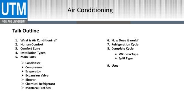 Air Condition Refrigeration Cycle Ac Cycle Principles Of Ac Appli