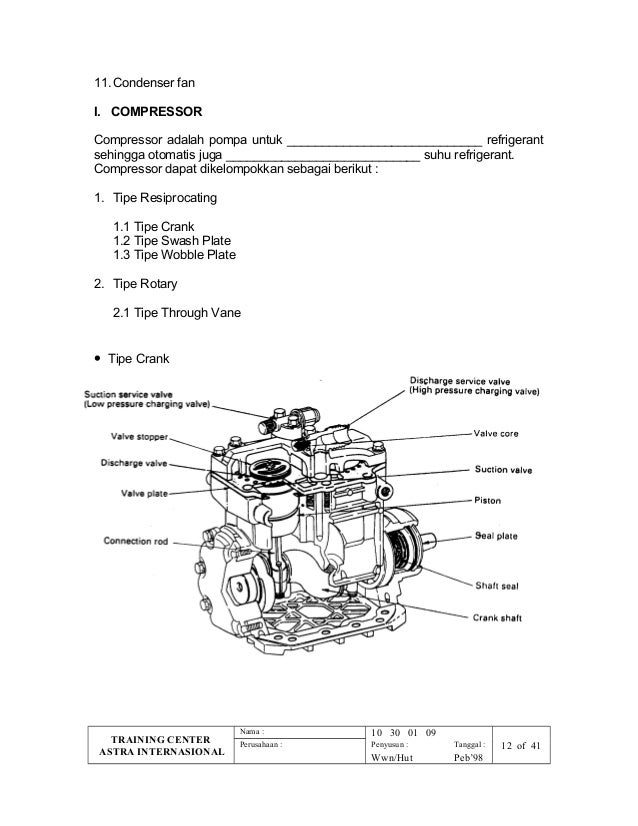 Air Conditioner Exploded View