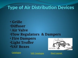 AIR CONDITIONER DESIGN - MECHANICAL ENGINEERING | PPTX
