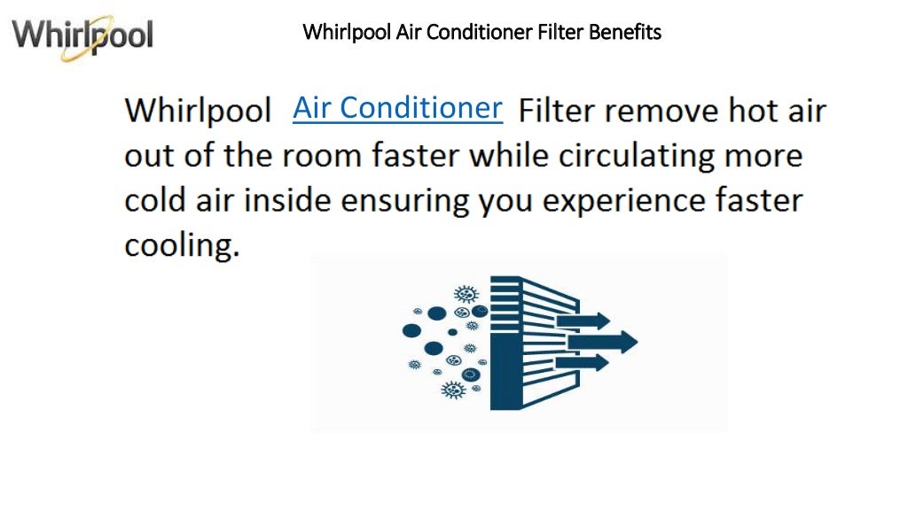 Air Conditioner Filter