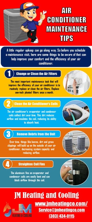 A little regular upkeep can go along way. So before you schedule
a maintenance visit, here are some things to be aware of that can
help improve your comfort and the efficiency of your air
conditioner.
The most important maintenance task that will
improve the efficiency of your air conditioner is to
routinely replace or clean the air filters. Replace
one-inch pleated filters once a month.
Change or Clean the Air Filters1
The air conditioner's evaporator and condenser
coils collect dirt over time. This dirt reduces
airflow and insulates the coil, reducing its ability
to absorb heat.
Clean the Air Conditioner’s Coils2
Over time, things like leaves, dirt and grass
clippings will build up on the outside of your air
conditioner, decreasing system capacity and
reducing airflow.
Remove Debris from the Unit3
The aluminum fins on evaporator and
condenser coils are easily bent and can
block airflow through the coil.
Straighten Coil Fins4
JM Heating and Cooling
www.jmheatingco.com/
Service@jmheatingco.com
(303) 434-0115
 