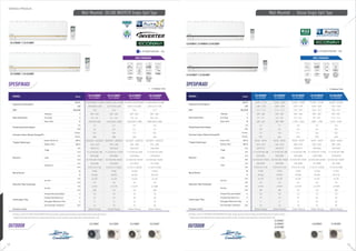 Air conditioner pdf_catalogue | PDF