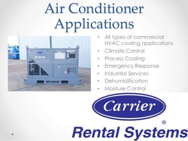 Installing air conditioner in camper