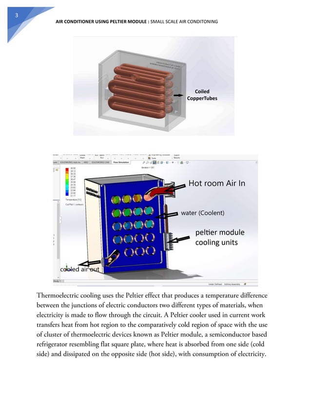 Air conditioner using peltier module final report [ rahul lakshkar
