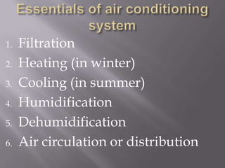 Essentials of air conditioning systemFiltrationHeating (in winter)Cooling (in summer)HumidificationDehumidificationAir circulation or distribution