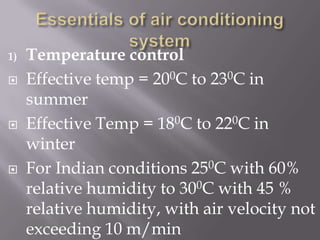 Essentials of air conditioning systemTemperature control Effective temp = 200C to 230C in summerEffective Temp = 180C to 220C in winterFor Indian conditions 250C with 60% relative humidity to 300C with 45 % relative humidity, with air velocity not exceeding 10 m/min
