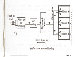 msstevesimon@gmail.com

Page

11

 