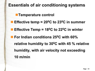 Essentials of air conditioning systems
Temperature control
 Effective temp = 200C to 230C in summer
 Effective Temp = 180C to 220C in winter
 For Indian conditions 250C with 60%
relative humidity to 300C with 45 % relative
humidity, with air velocity not exceeding
10 m/min

Page

14

 