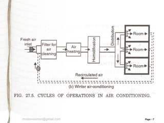 msstevesimon@gmail.com

Page

7

 