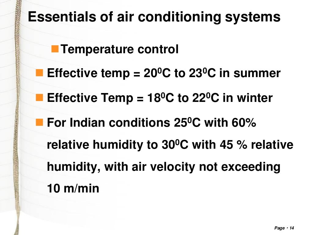 Basic Mechanical Engineering Air conditioning