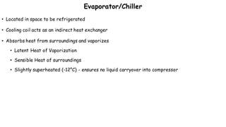 Evaporator/Chiller
• Located in space to be refrigerated
• Cooling coil acts as an indirect heat exchanger
• Absorbs heat from surroundings and vaporizes
• Latent Heat of Vaporization
• Sensible Heat of surroundings
• Slightly superheated (-12°C) - ensures no liquid carryover into compressor
 