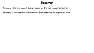 Receiver
• Temporary storage space & surge volume for the sub-cooled refrigerant
• Serves as a vapor seal to prevent vapor from entering the expansion valve
 