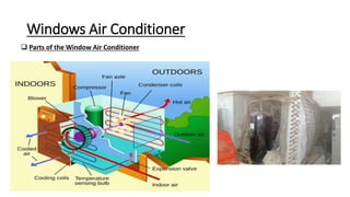 Windows Air Conditioner
 Parts of the Window Air Conditioner
 