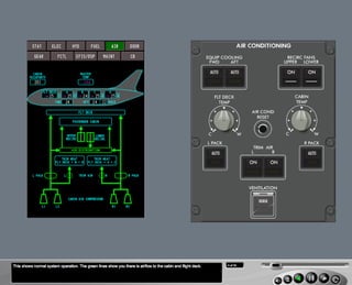 B787 Air conditioning and cargo heating