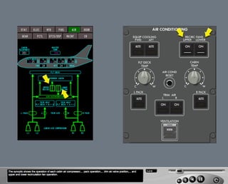 B787 Air conditioning and cargo heating