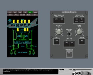 B787 Air conditioning and cargo heating