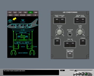 B787 Air conditioning and cargo heating
