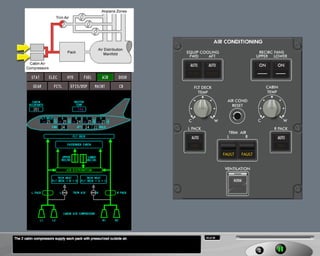 B787 Air conditioning and cargo heating