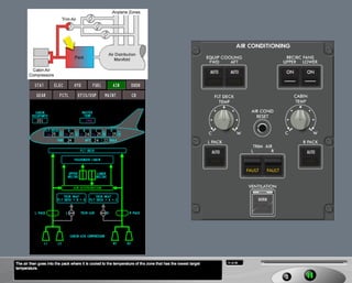 B787 Air conditioning and cargo heating