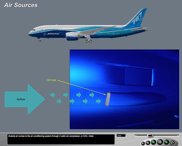 B787 Air conditioning and cargo heating | PDF